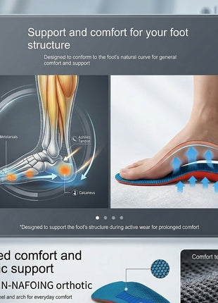 Breathable Arch Support Sport Insoles for Men