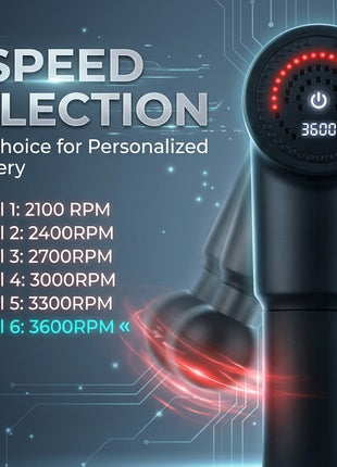 RelaxPro 6-Speed Percussion Massage Gun & Case