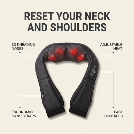 Heated 3D neck massager hero: 3D kneading nodes, adjustable heat, ergonomic hand straps, easy controls