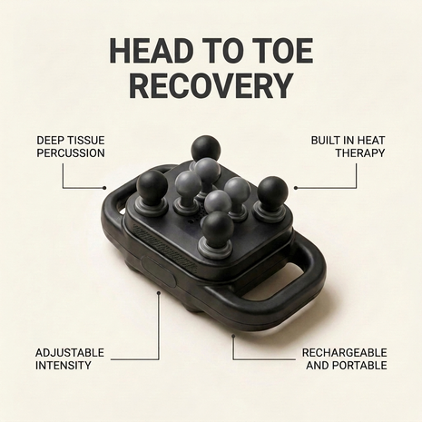 Octa percussion massage gun hero: deep tissue percussion, built in heat therapy, adjustable intensity, rechargeable and portable